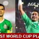 10 of the oldest players to feature in the FIFA World Cup