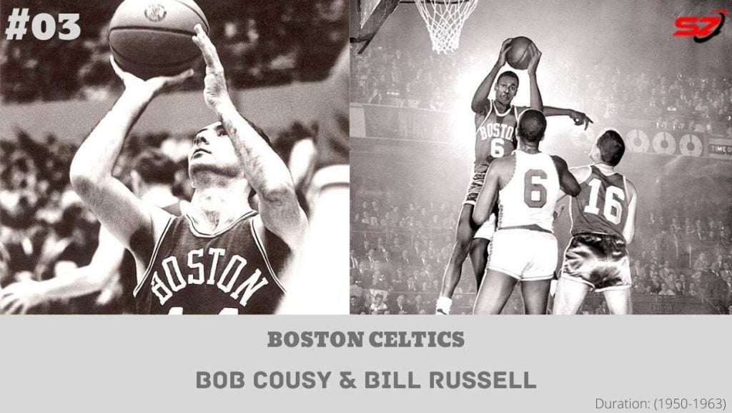 most iconic duos Bob Cousy and Bill Russell