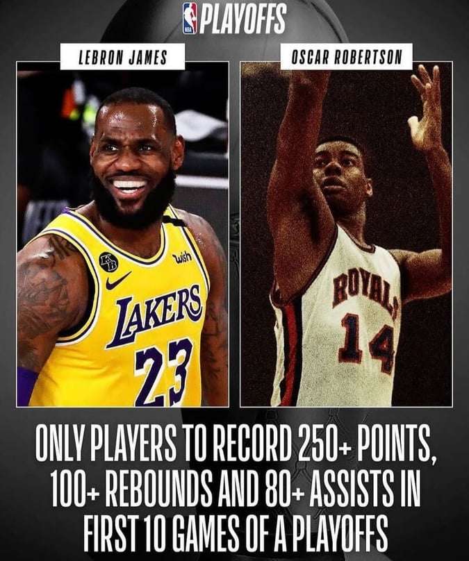 LeBron James sets another playoff record