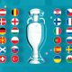 Euro 2020 Winner Predictions