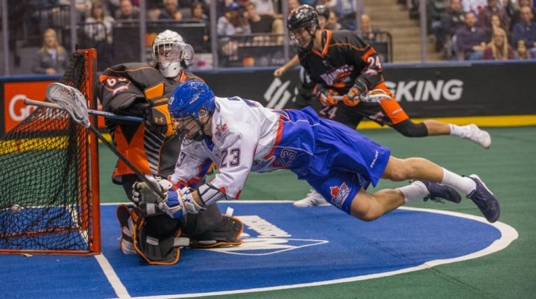 Ranking the Top 10 Most Popular Sports in Canada - Sportszion