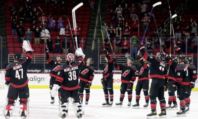 Most Popular Sports in Canada
