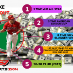 Mike Trout Net Worth 2022: Salary, Endorsements, Mansions, Cars, Charity and More
