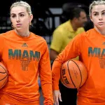 NCAA faces harsh response from Miami’s Cavinder Twins over NIL sanctions