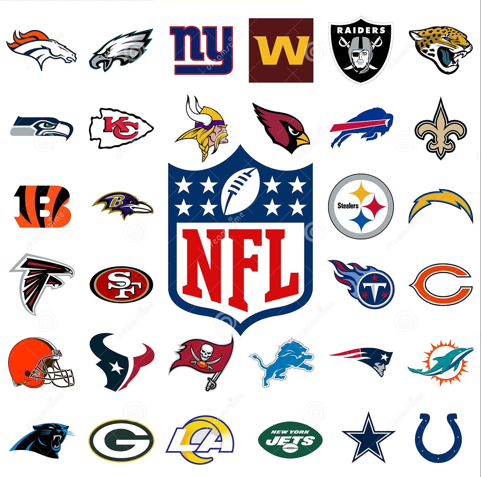 NFL