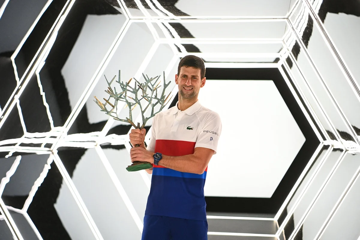 Novak Djokovic